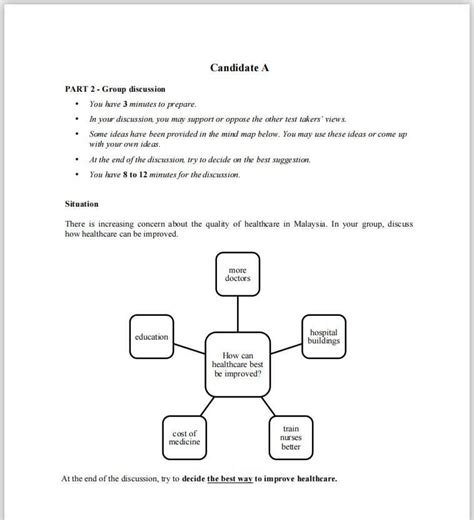 Contoh Kertas Soalan Muet Speaking Image