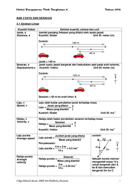 Contoh Soalan Daya Fizik Image