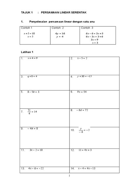 Contoh Soalan Persamaan Linear Tingkatan 1 Image