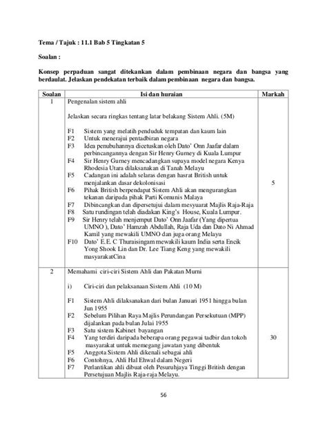 Jawapan Soalan Kbat Buku Teks Sejarah Tingkatan 4 Image