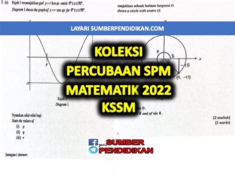 Soalan Percubaan Spm 2021 Matematik Tambahan Kelantan Image